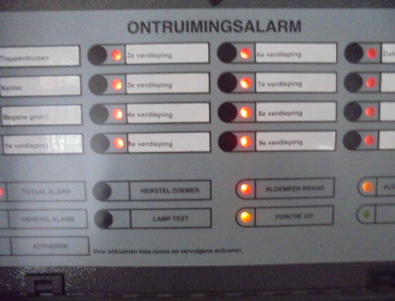 brandgevaarlijke situaties